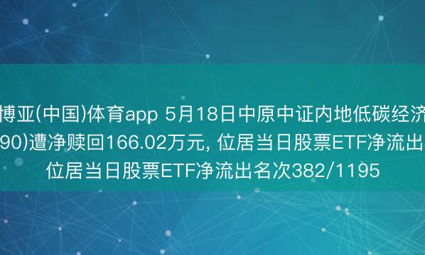 博亚(中国)体育app 5月18日中原中证内地低碳经济主题ETF(159790)遭净赎回166.02万元, 位居当日股票ETF净流出名次382/1195